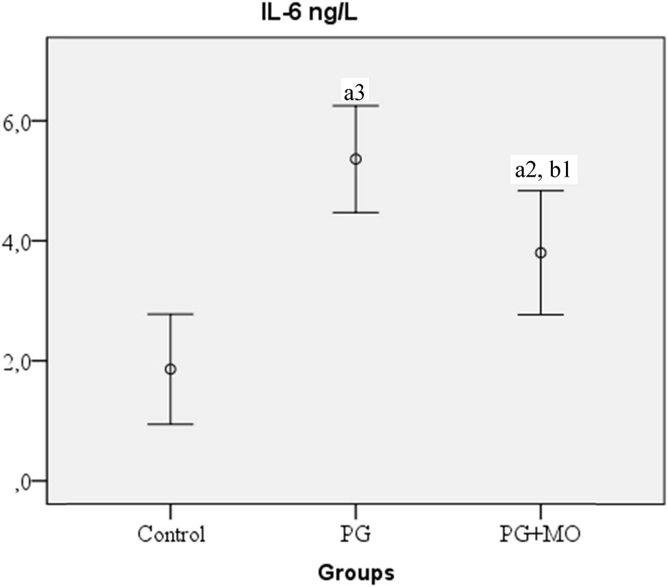 Teaser image from the article