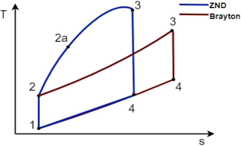 Teaser image from the article