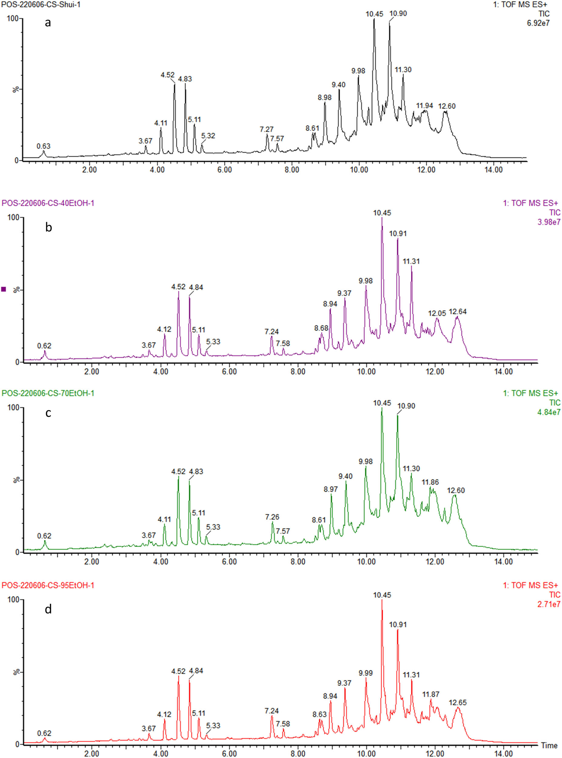 Teaser image from the article
