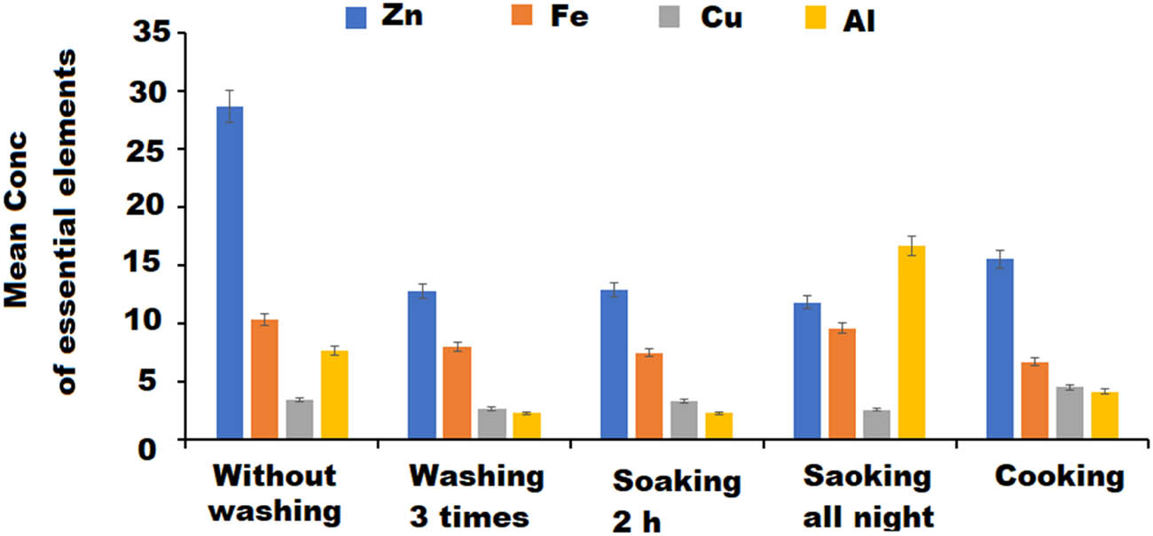 Teaser image from the article