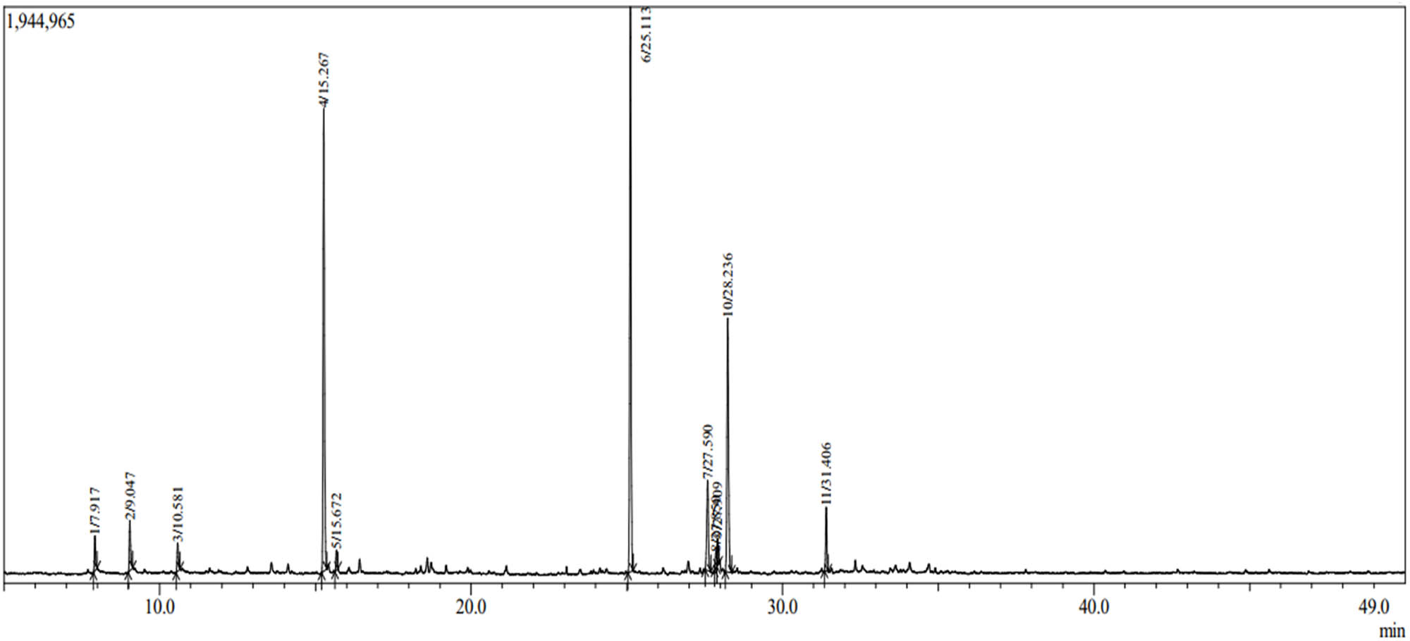 Teaser image from the article