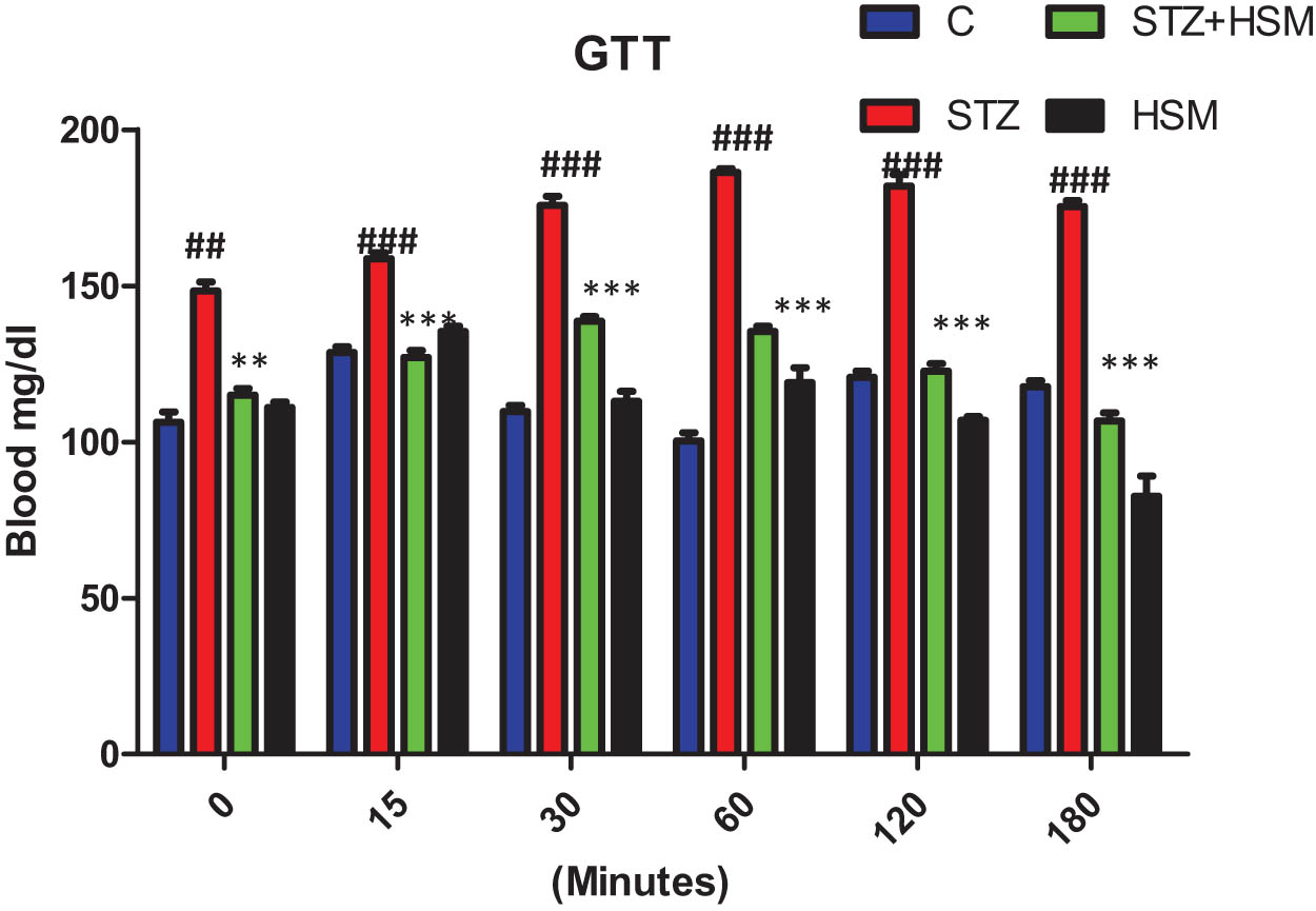 Teaser image from the article