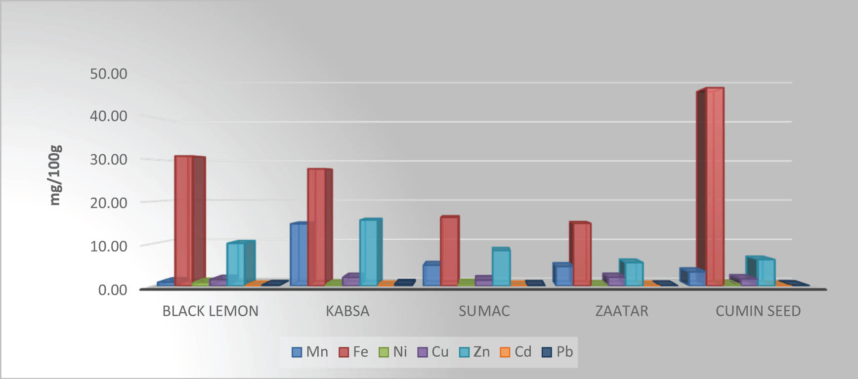 Teaser image from the article