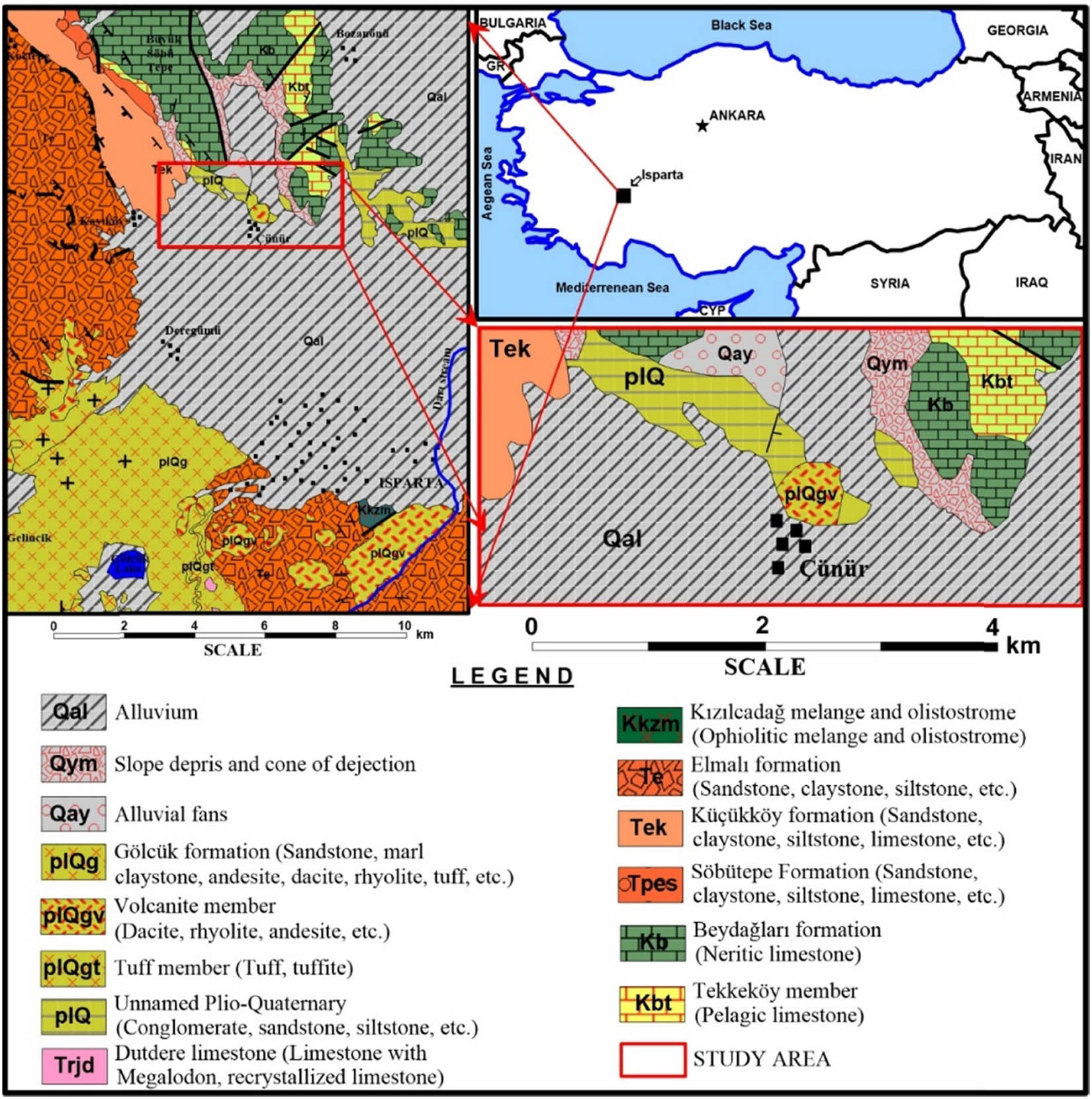 Teaser image from the article