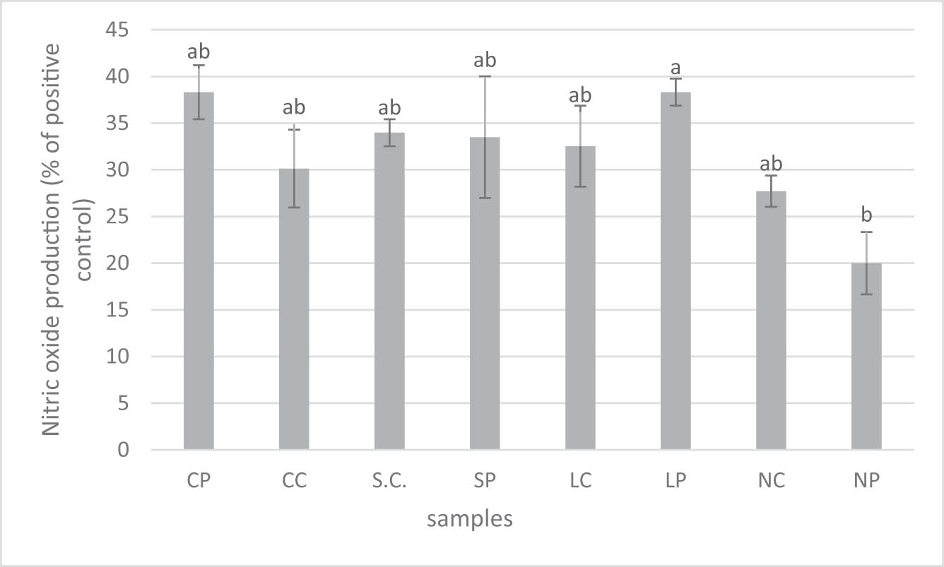 Teaser image from the article