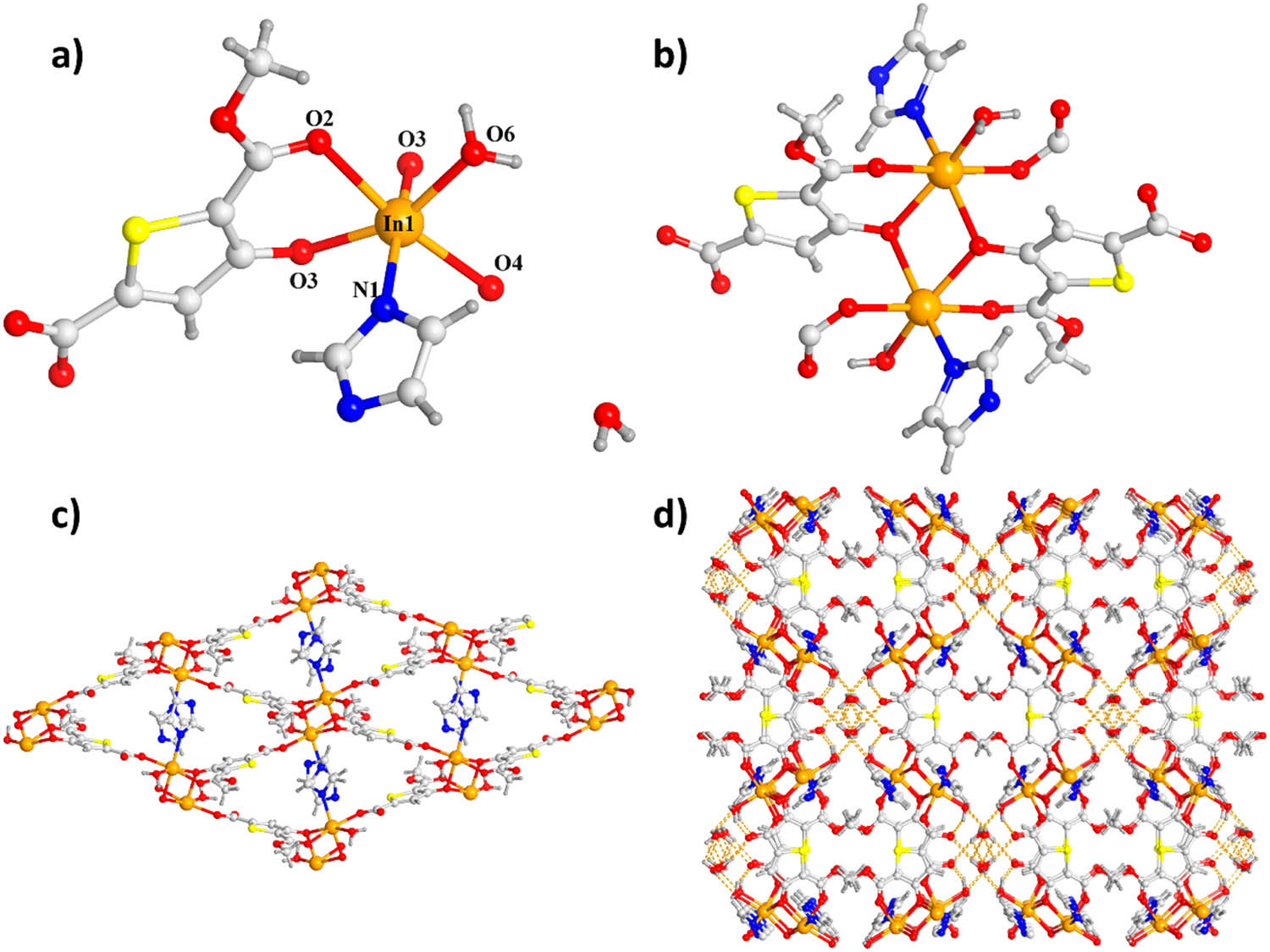 Teaser image from the article
