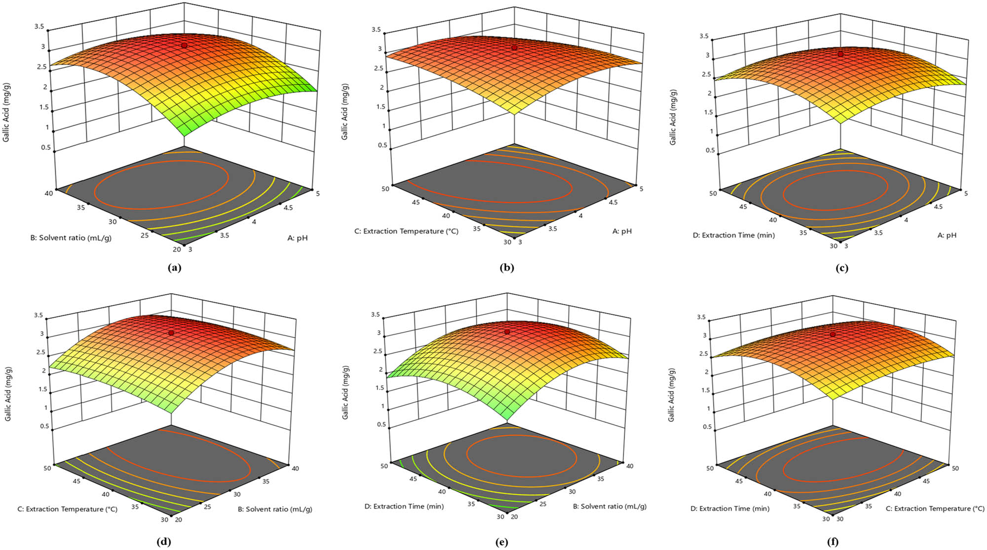 Teaser image from the article