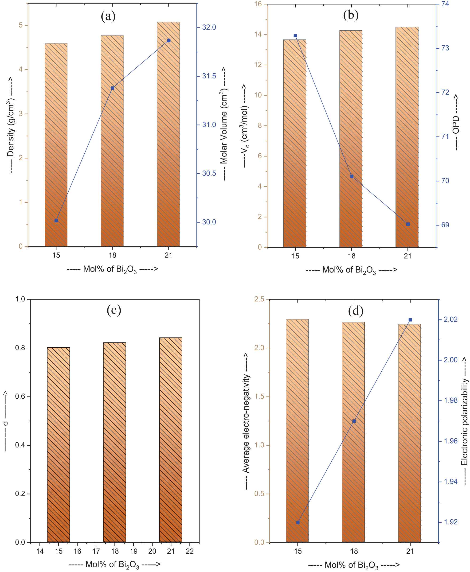 Teaser image from the article