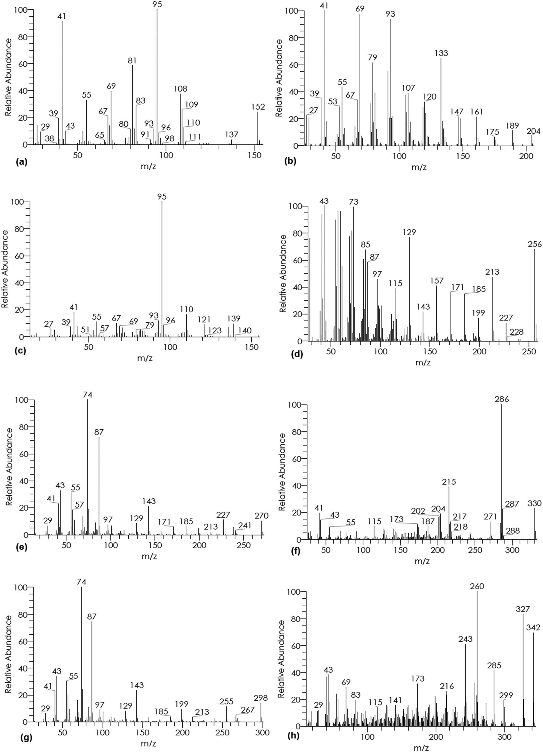 Teaser image from the article