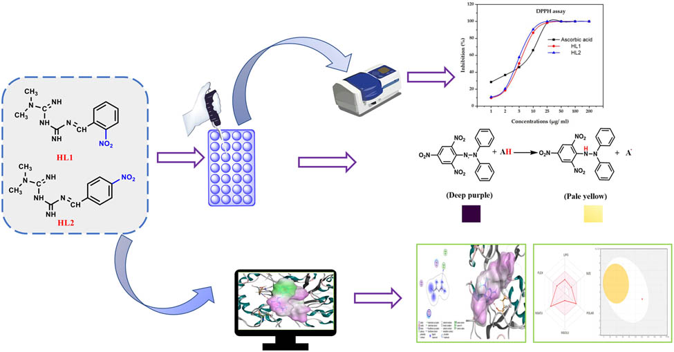 Teaser image from the article