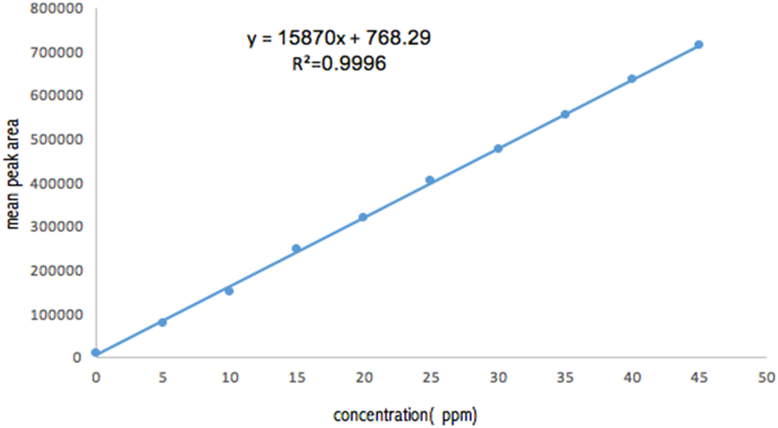 Teaser image from the article