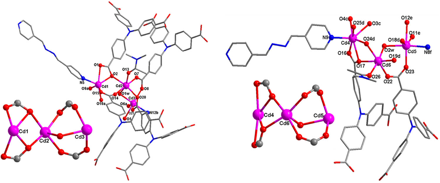 Teaser image from the article