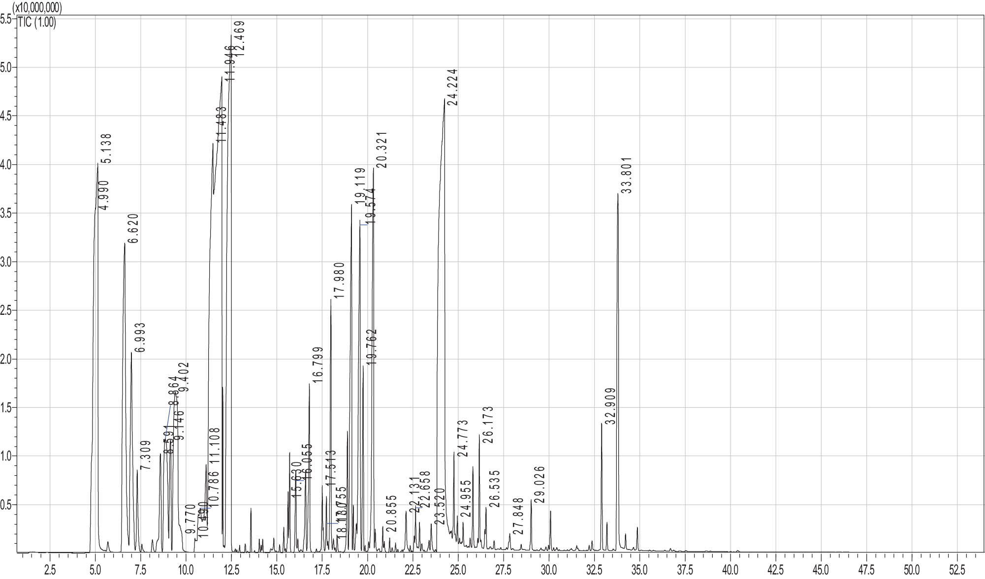 Teaser image from the article
