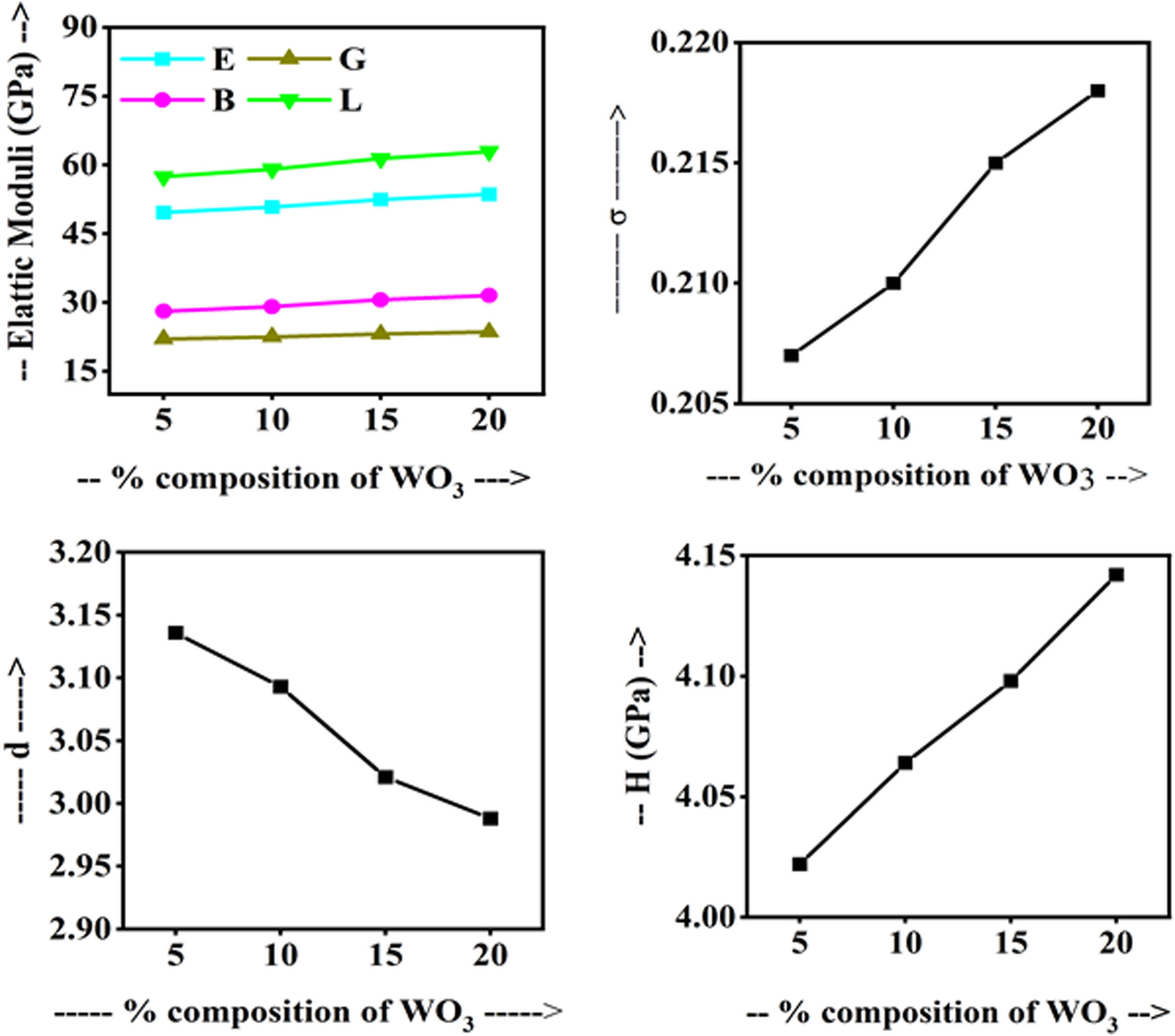 Teaser image from the article