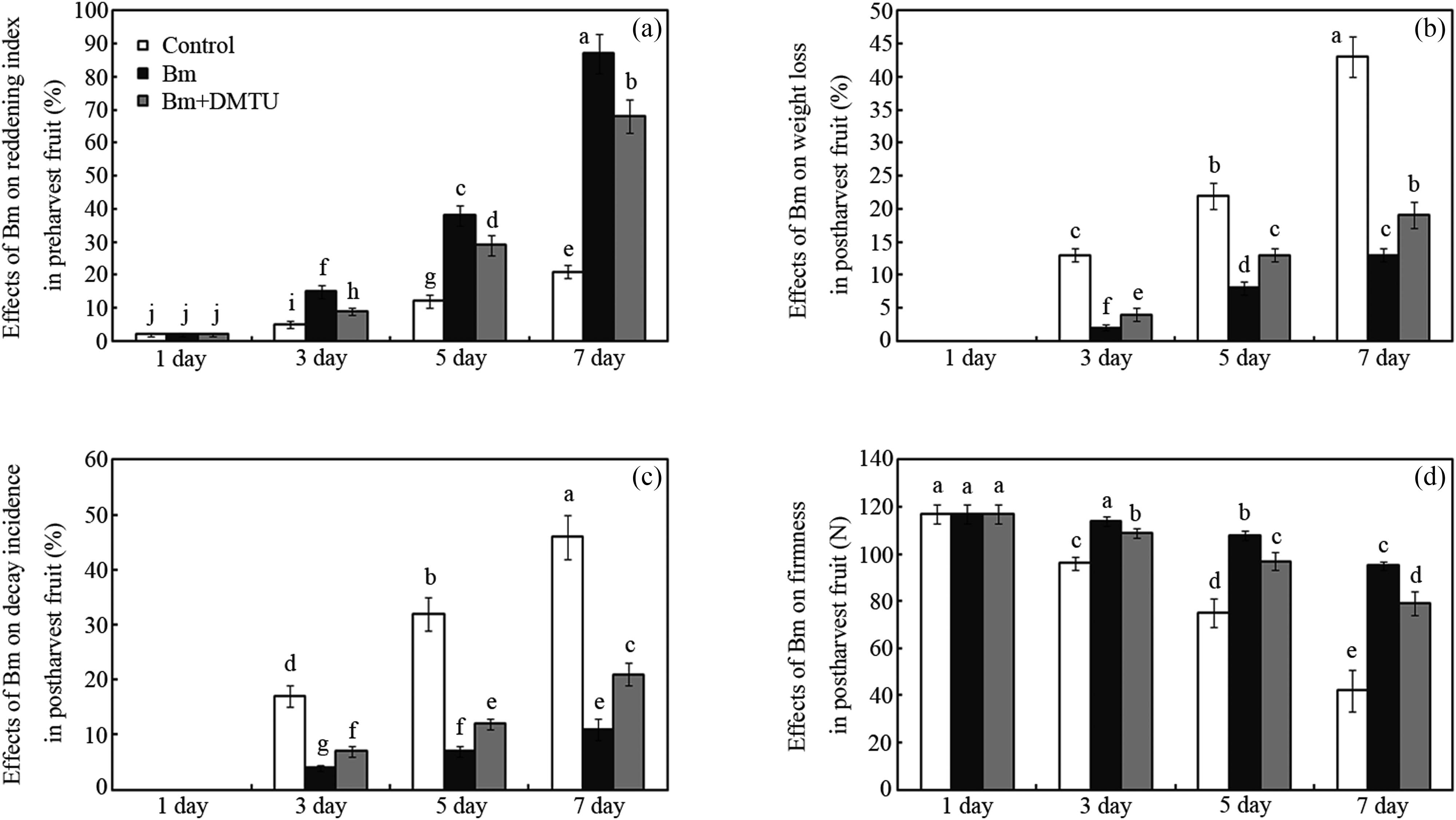 Teaser image from the article