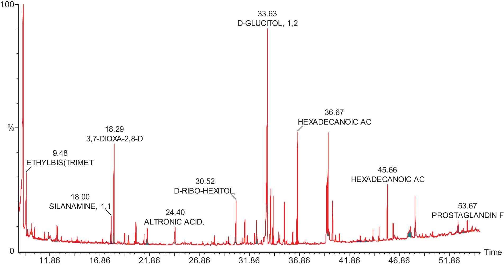 Teaser image from the article
