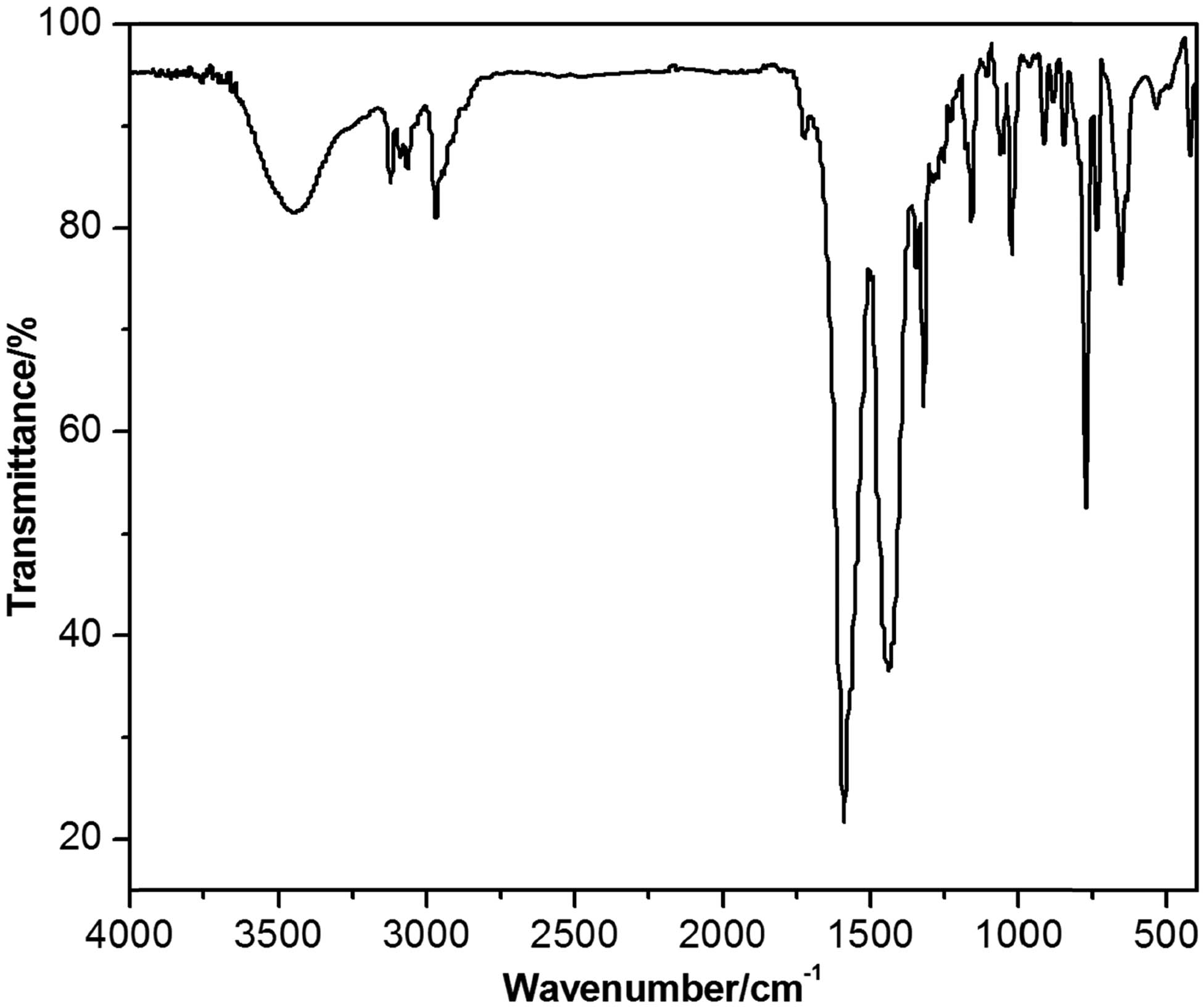 Teaser image from the article