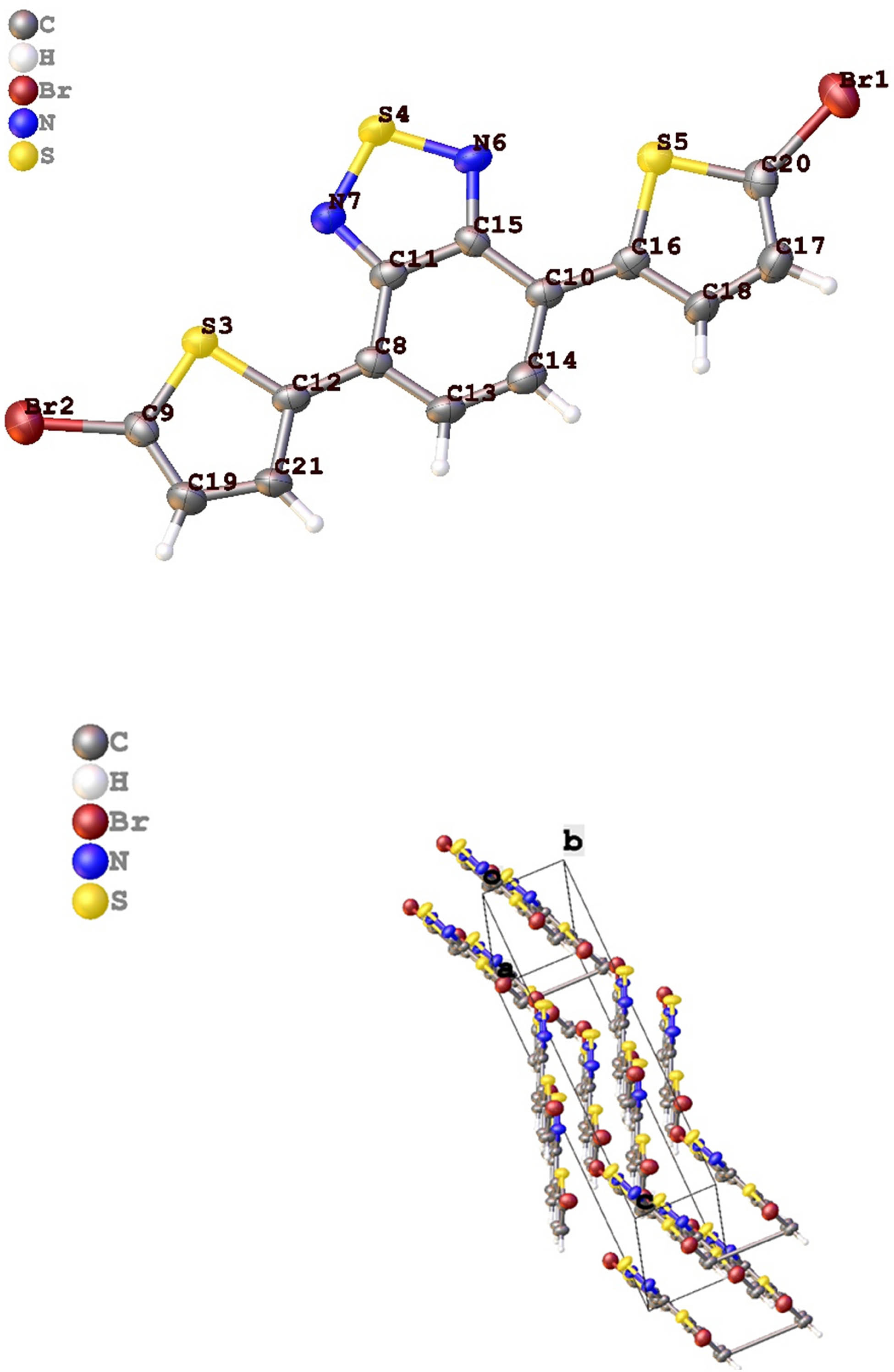 Figure 9
OLEX2 view of the crystal structure and the crystal packing views of Br-TBT.