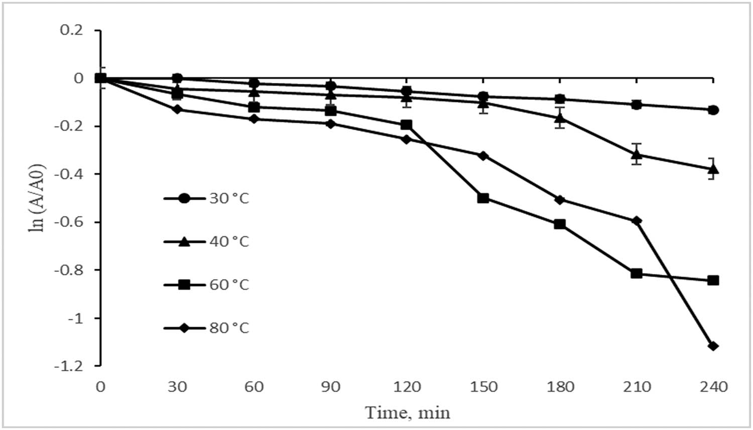 Teaser image from the article