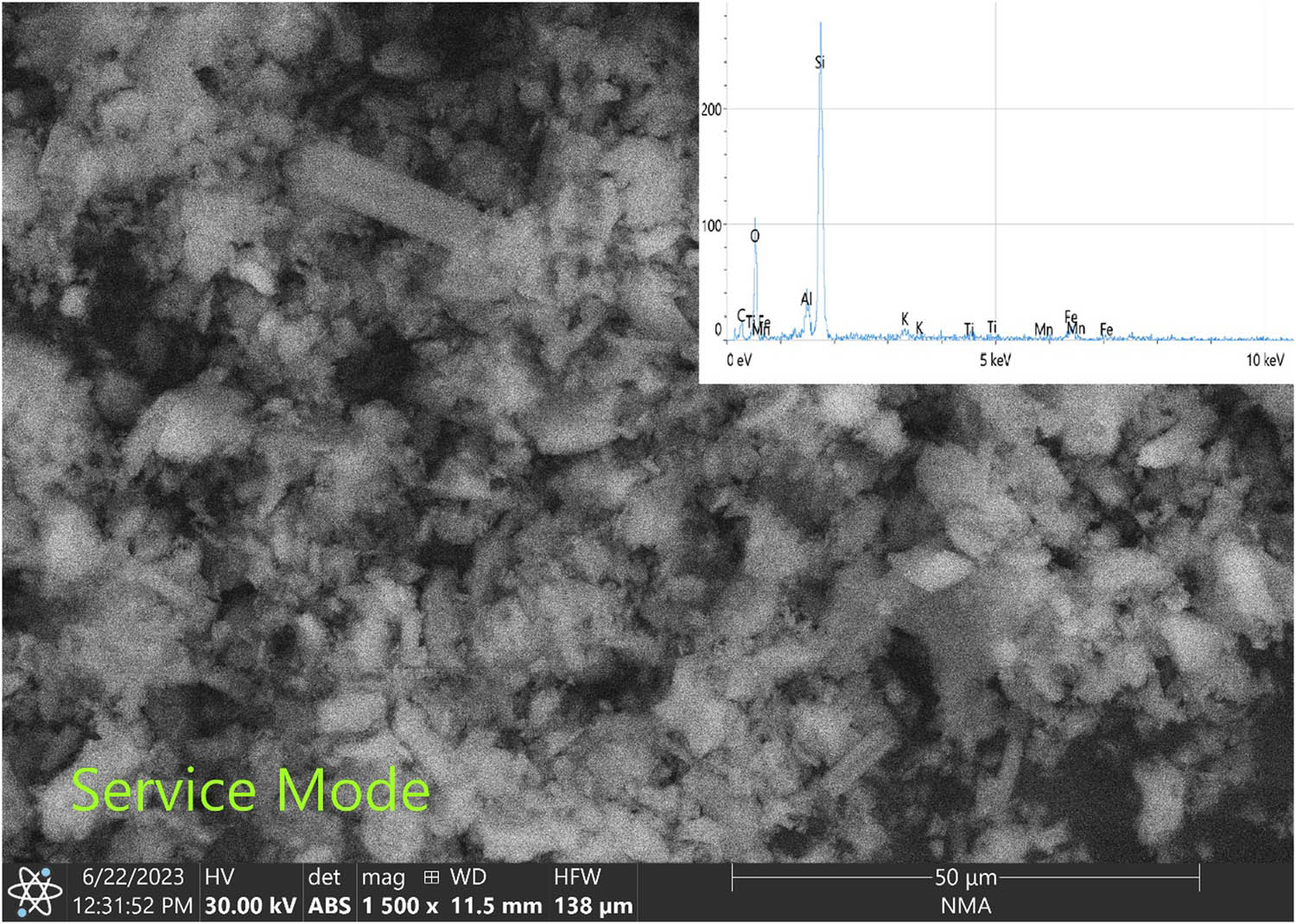 Figure 3
SEM and EDX analysis of the clay mineral utilized in brick fabrication.