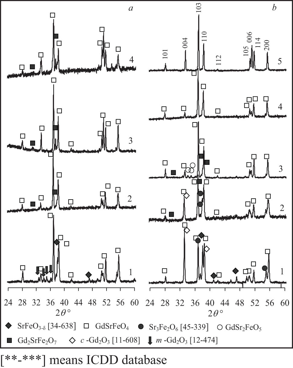 Teaser image from the article