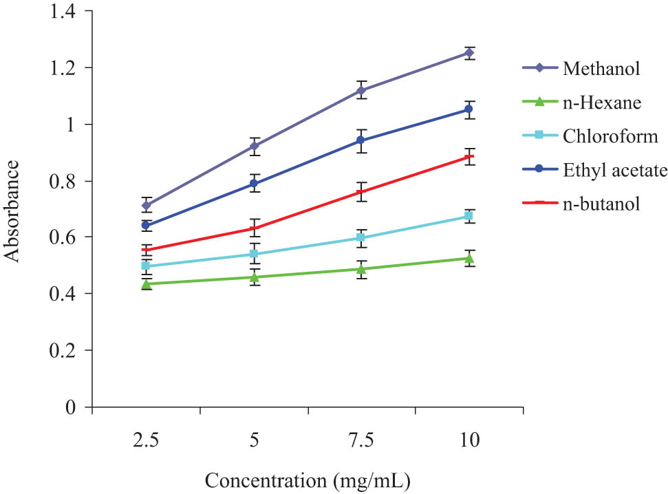 Teaser image from the article
