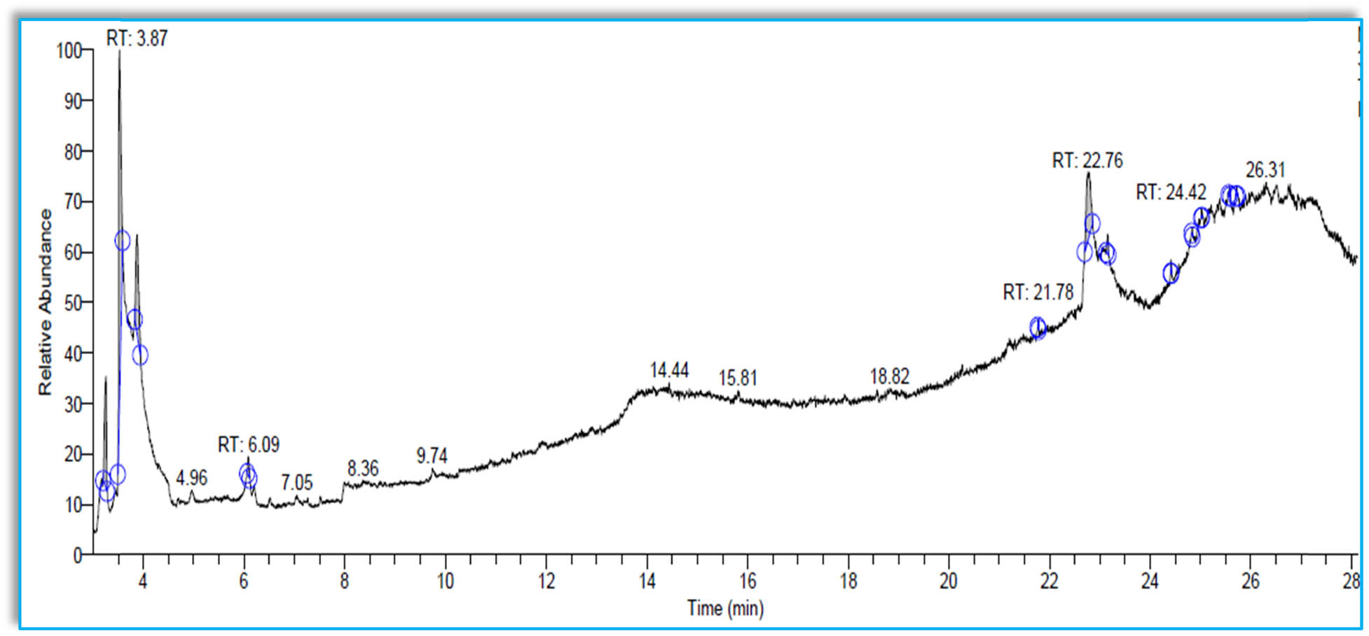 Teaser image from the article