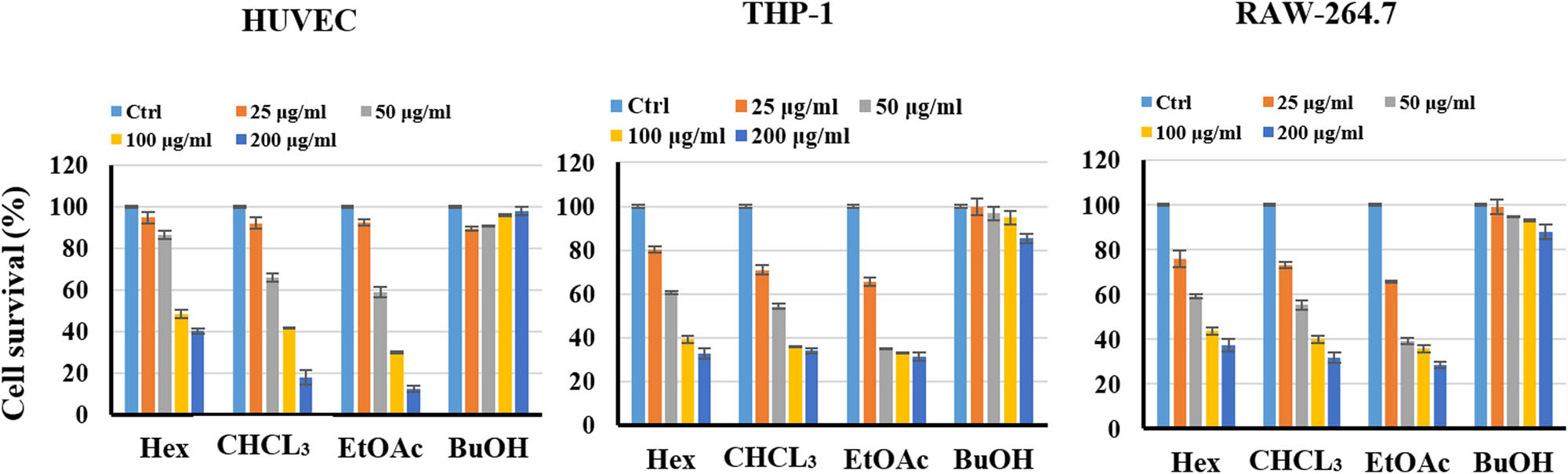 Teaser image from the article