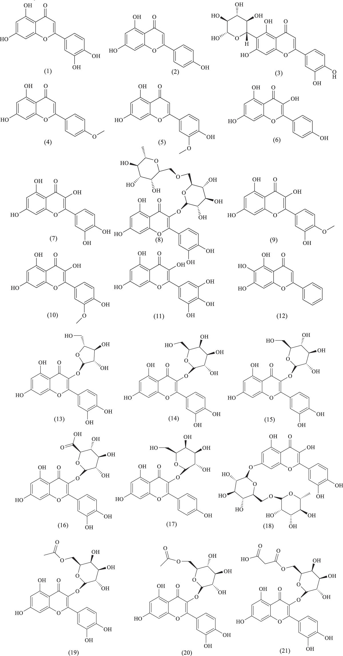 Figure 9
Chemical structures of flavonoids and their glycosides.