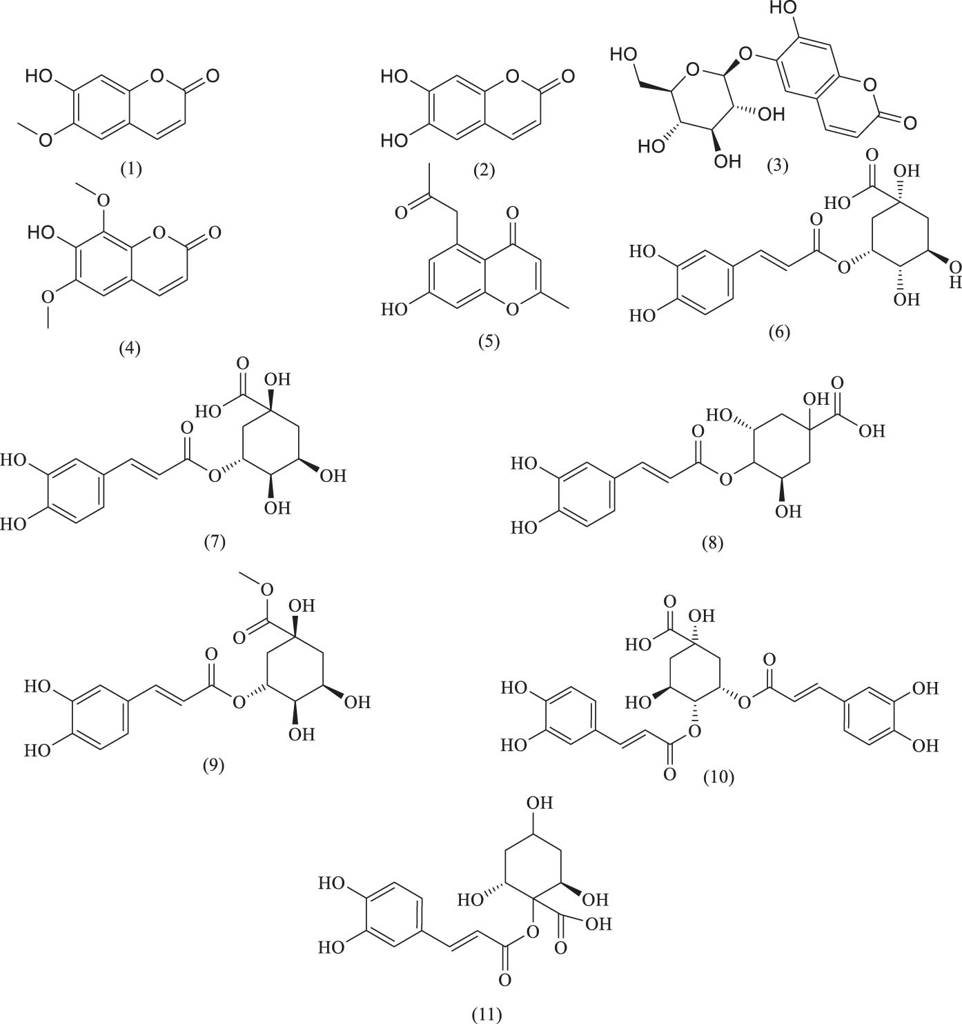 Figure 10
Chemical structures of phenylpropanoids.