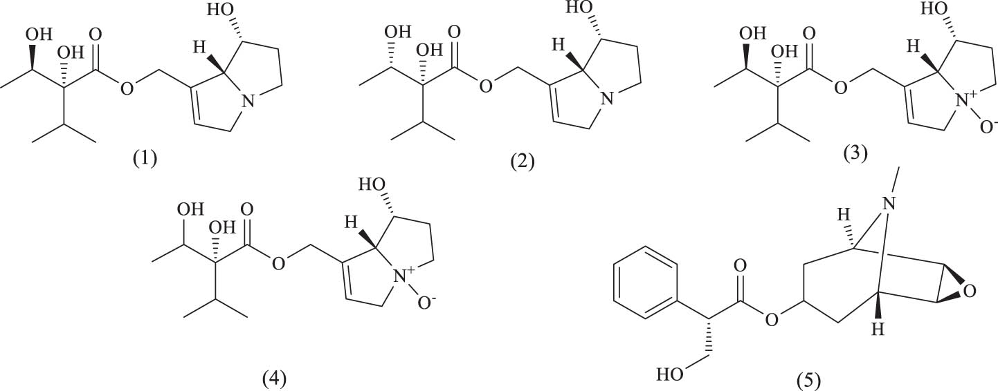 Figure 14
Chemical structures of alkaloids.