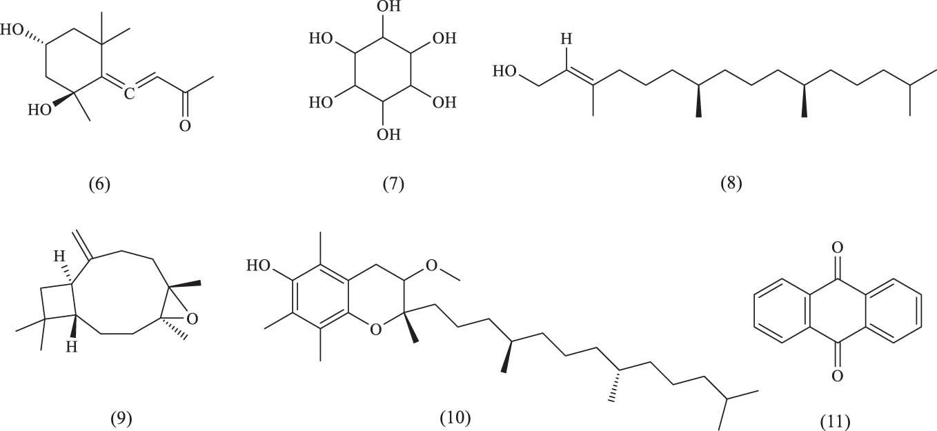 Figure 15
Chemical structures of other components.
