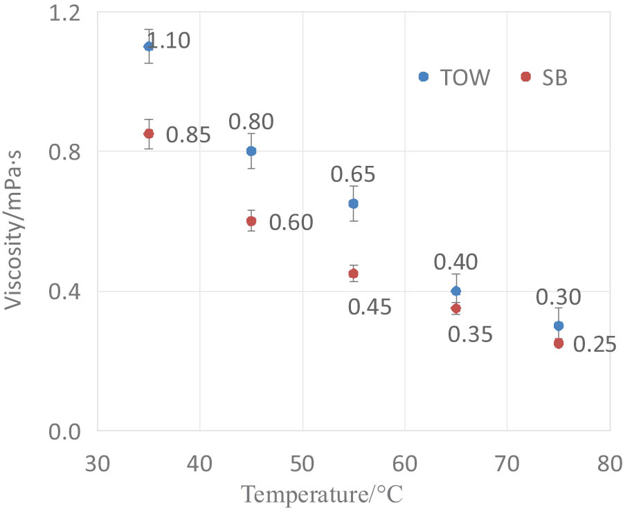 Teaser image from the article