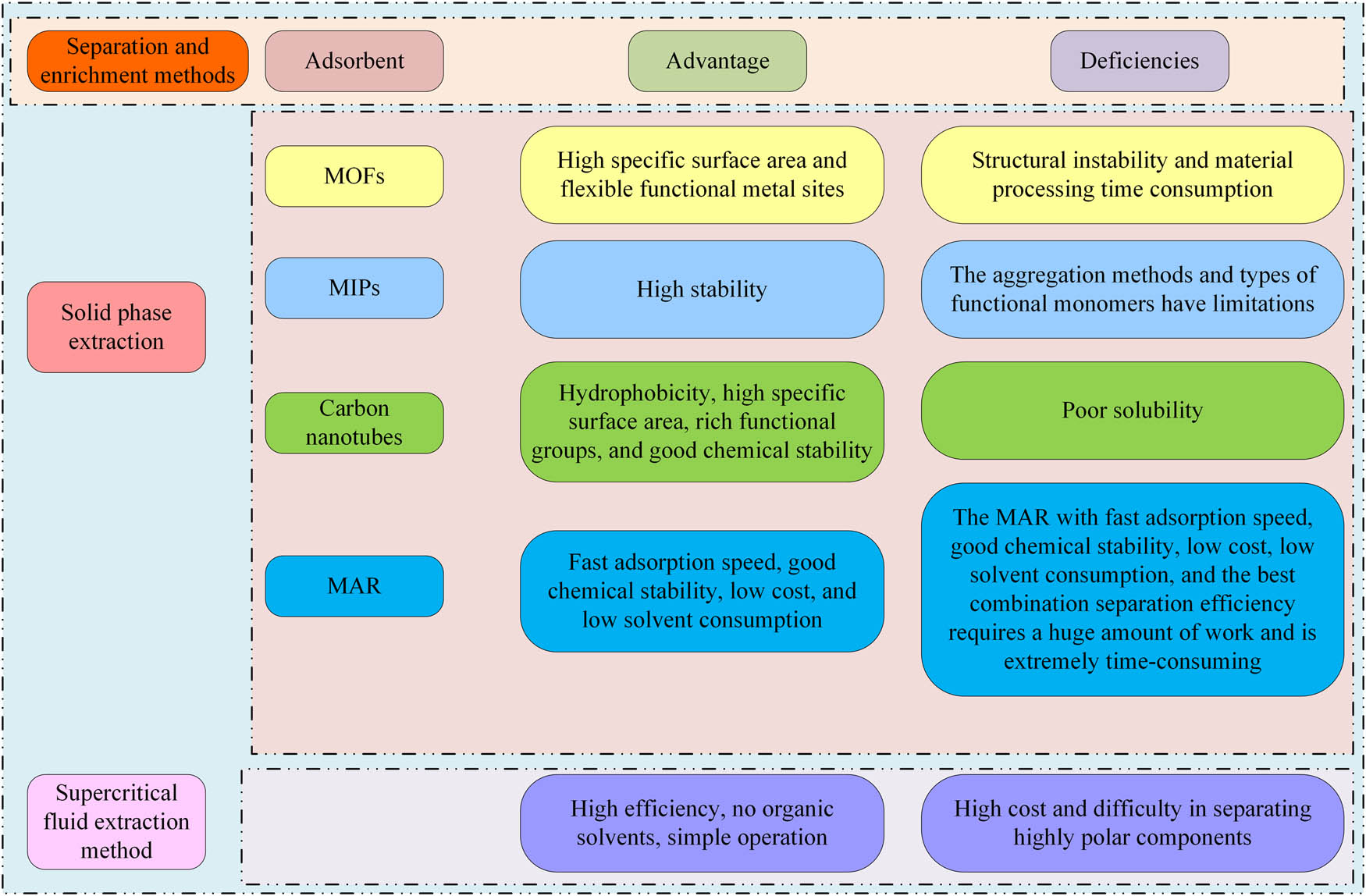 Teaser image from the article