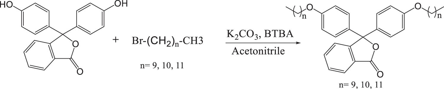 Scheme 1 
                  Synthesis of new surfactants derived from phenolphthalein.