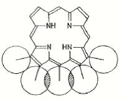  Porphyrin, structure IV reproduced from [1], p. 385