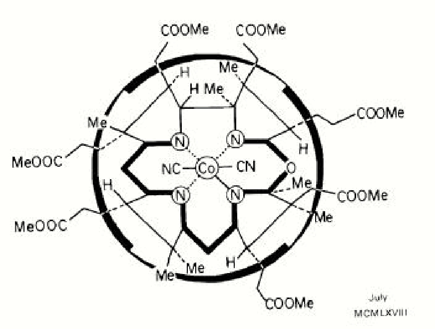  The symbol of the 1968 International Symposium on the Chemistry of Natural Products, London, “which we could not but regard as exhortatory,” according to Woodward in 1971, reproduced from [5], p. 283