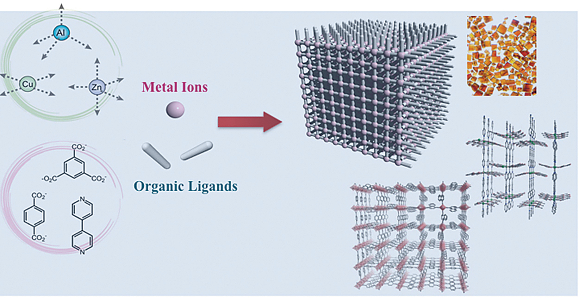  Chemistry of Coordination Space: Porous Coordination POlymers (PCPs) and Metal-Organic Frameworks (MOFs)