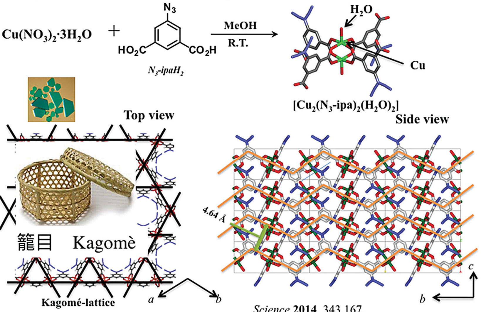  Synthesis and structure of Kagomé-N3. From Science, 2014, 343, 167. DOI: 10.1126/science.1246423