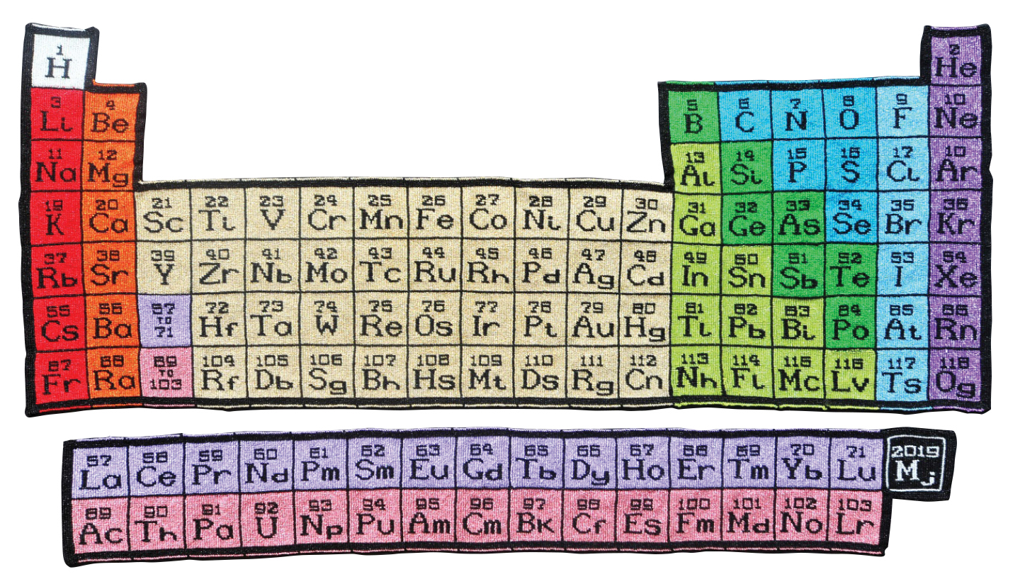 Figure 2. A standard Periodic Table, although this one is made by the technique of macramé by Jane Stewart for the International Year of the Periodic Table. It consists of 200,000 knots. Photograph courtesy of Helen Stewart.