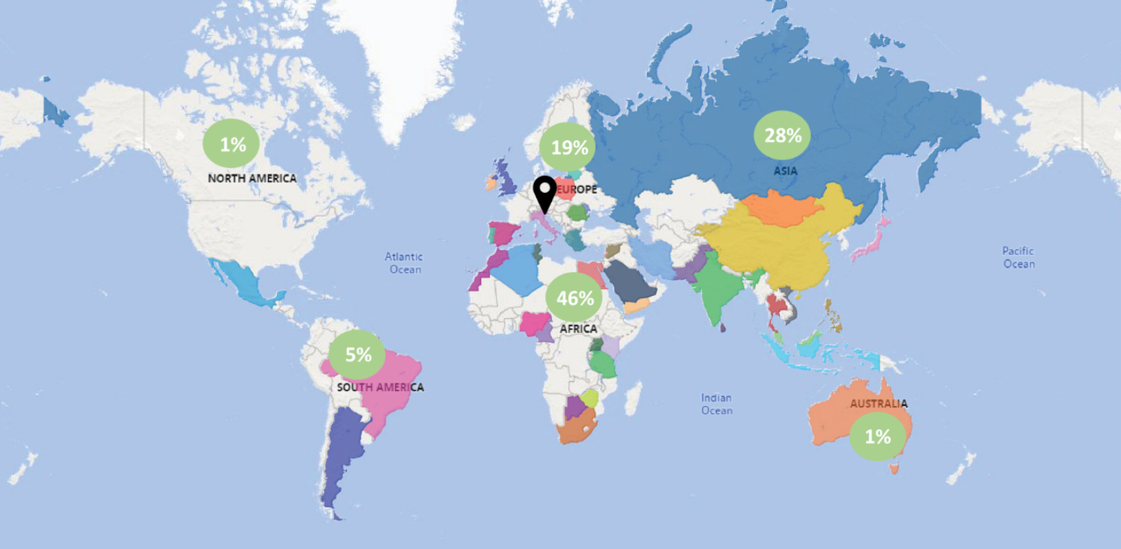 
        Demographic distribution of students at the 14th GCPSS.
      