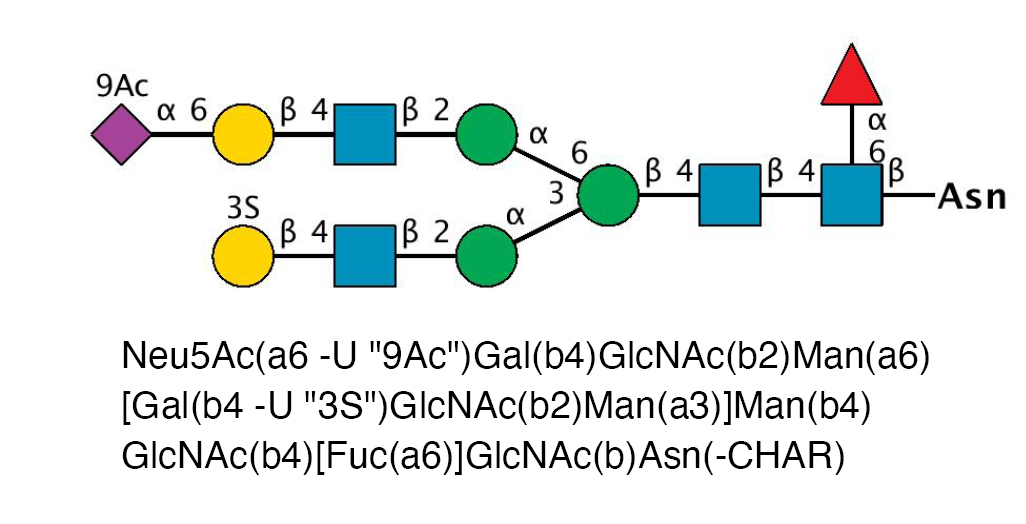  
        Example of structure generated using DrawGlycan-SNFG shown with the IUPAC string used to generate it; from <http://www.virtualglycome.org/DrawGlycan/>
      