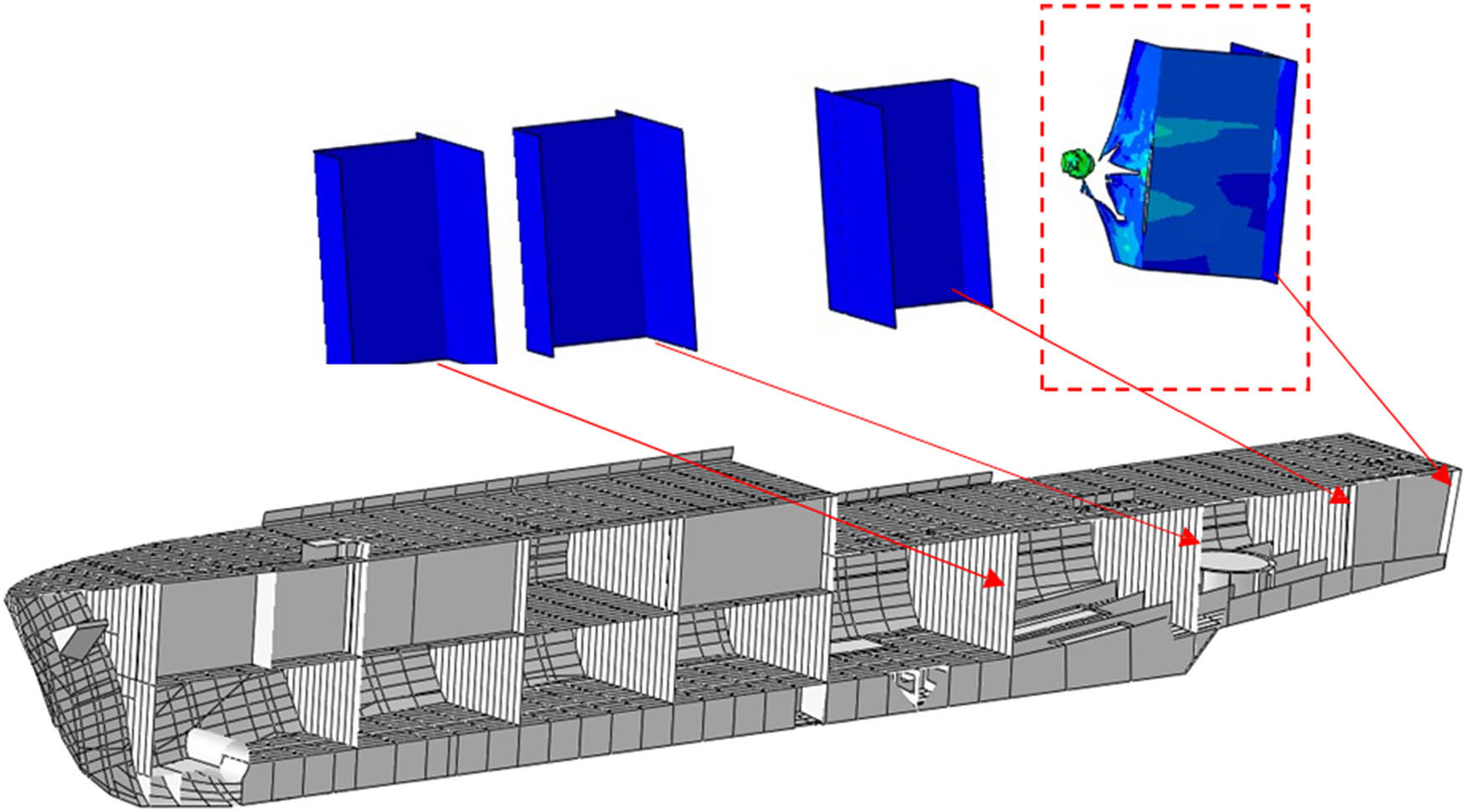 Figure 19 
                  The 4 mm thick hull bullet penetration results [112].
               