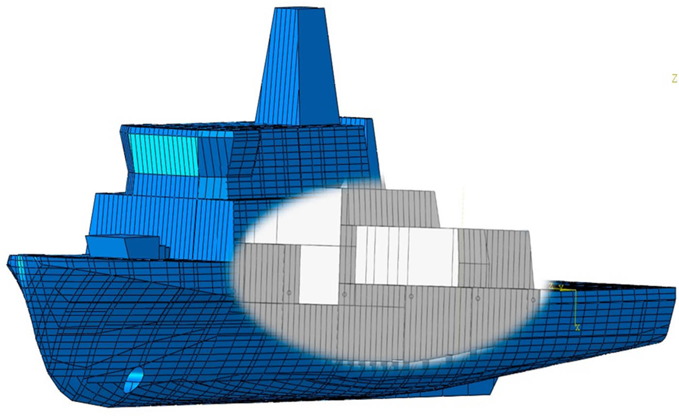 Figure 20 
                  Modern minehunter geometry with random cabin layout [112].
               