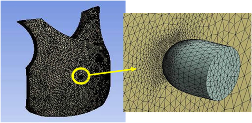 テスト Frontiers | Potential Molecular Biomarkers of Vestibular