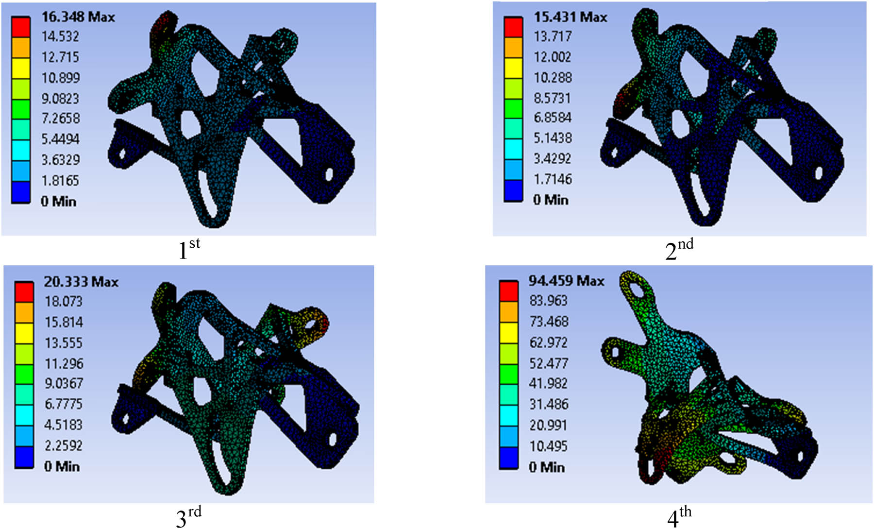 Figure 15
Shapes mode of optimized design 1.