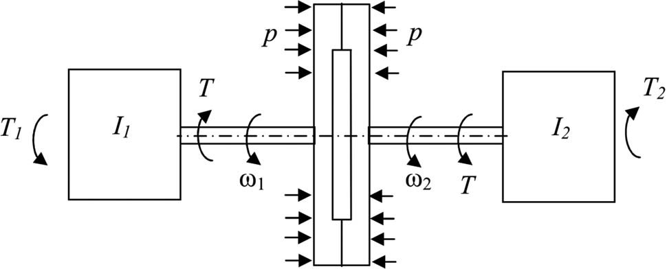 Figure 2 
                  The basic system of power transmission.
               