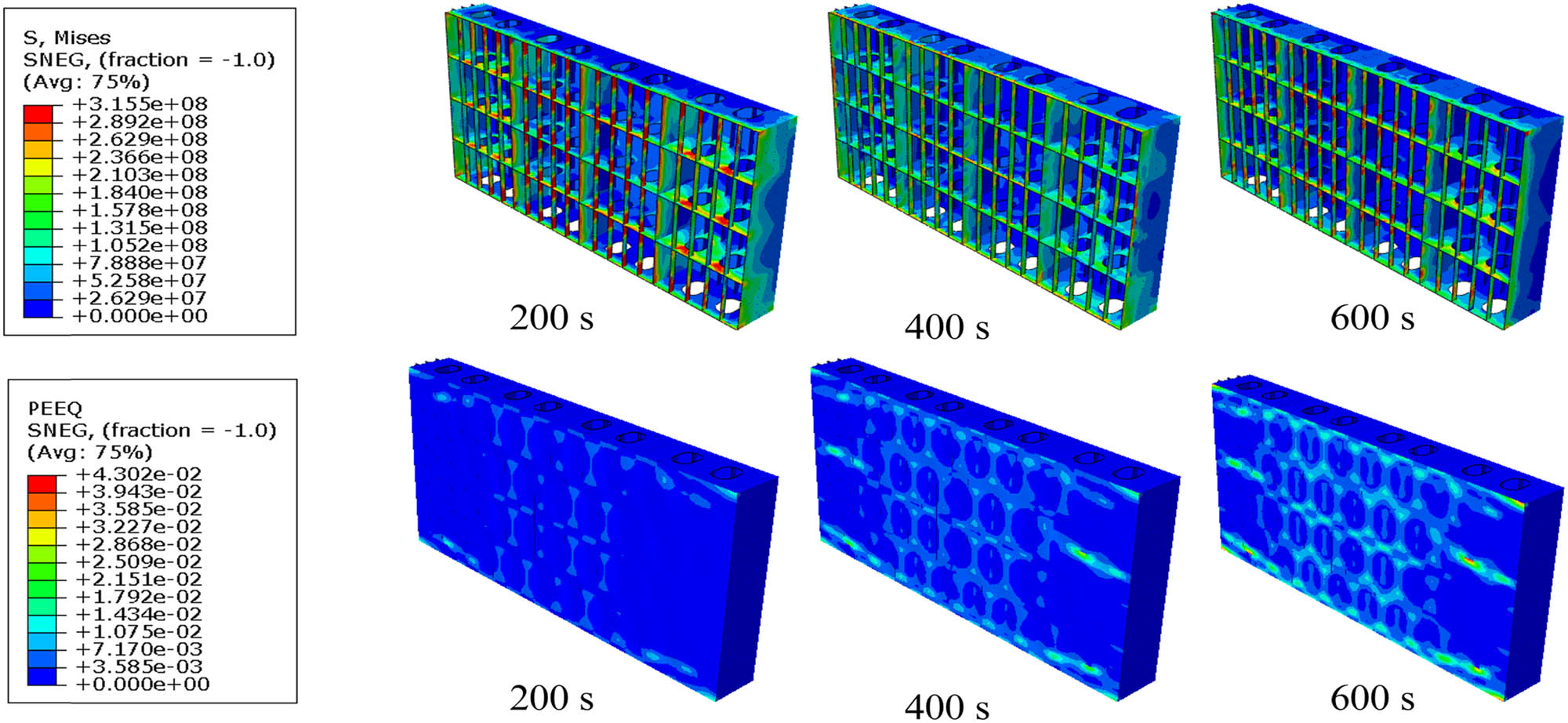 Figure 22 
                  Von Mises stress and strain contour at plate thickness variations of 12 mm.
               
