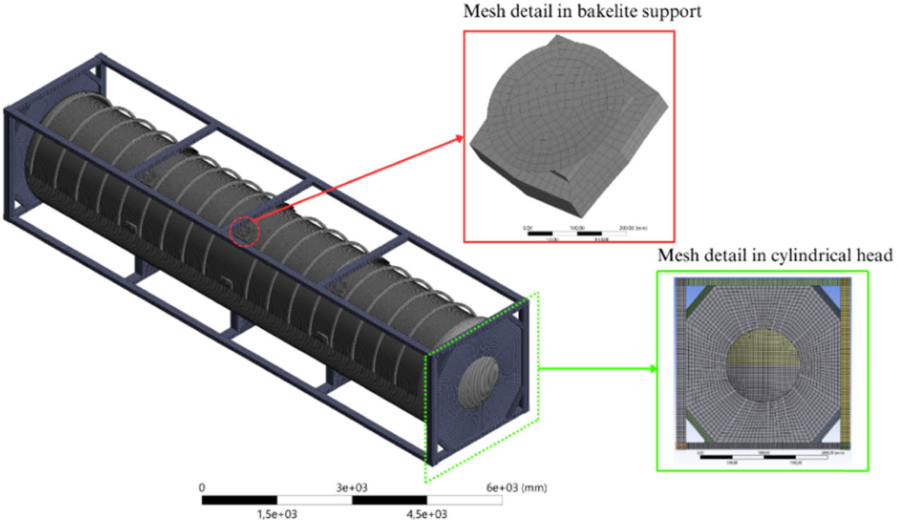 Figure 6 
                     Mesh detail on the pressure vessel of the ISO tank.
                  