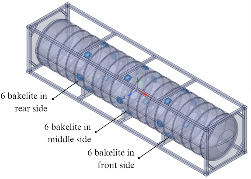 Figure 8 
                     Location of Bakelite support in the 40 ft ISO LNG tank.
                  